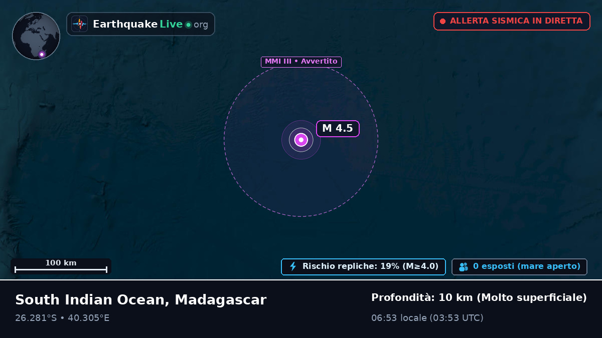 Oceano Indiano (Madagascar)