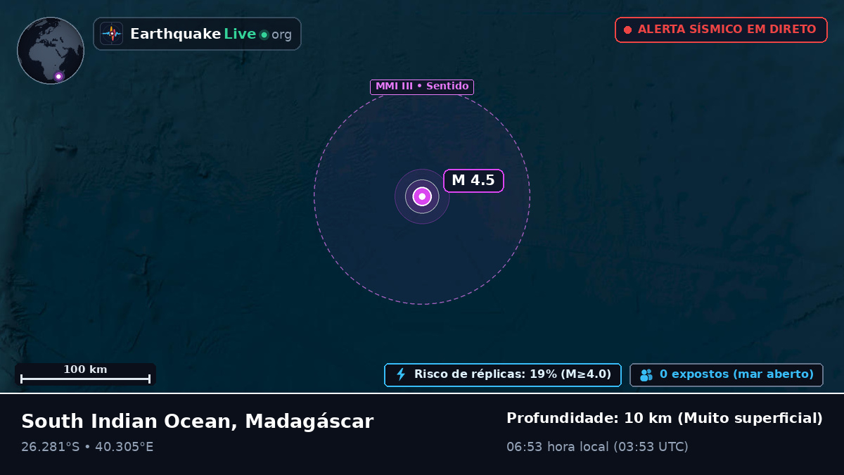 Oceano Índico (Madagáscar)