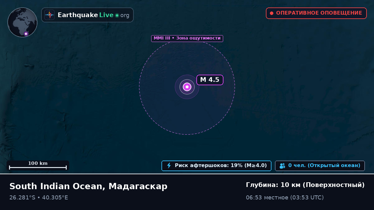 Индийский океан (Мадагаскар)