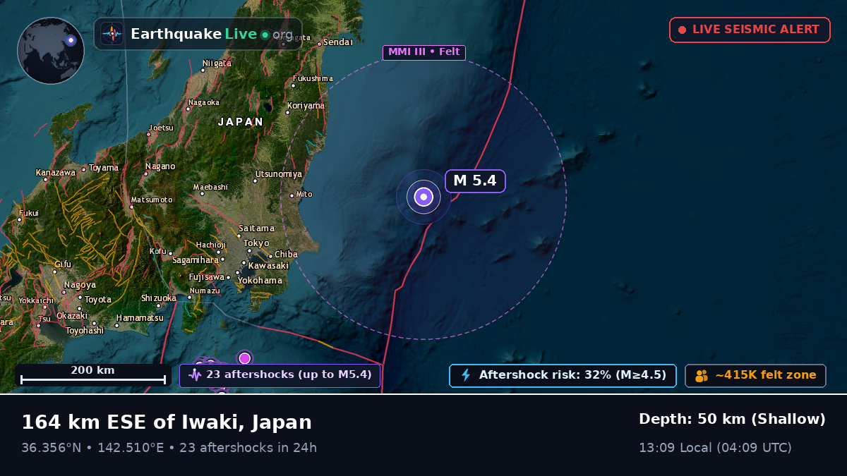 Off the coast of Iwaki, Japan