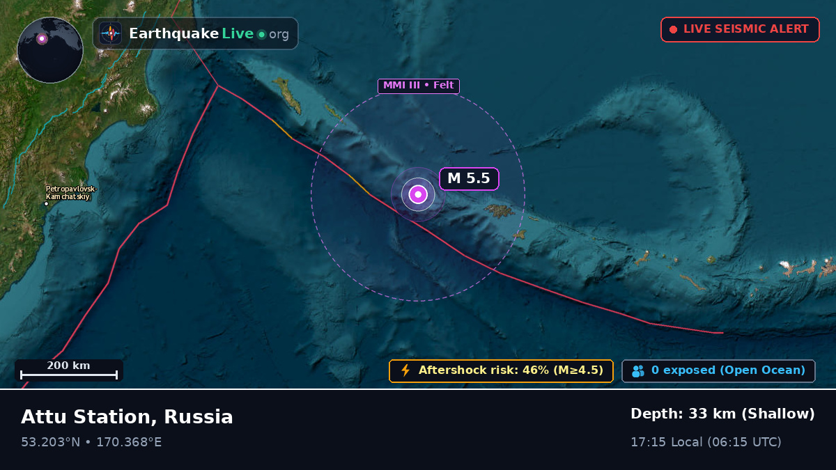 Bering Sea (Russia)