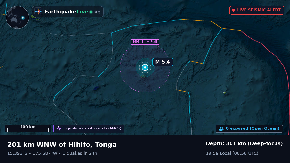 South Pacific Ocean (Tonga)