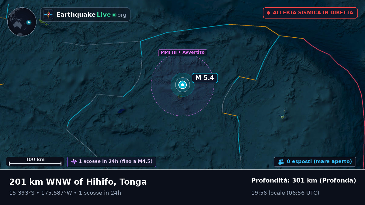 Oceano Pacifico meridionale (Tonga)