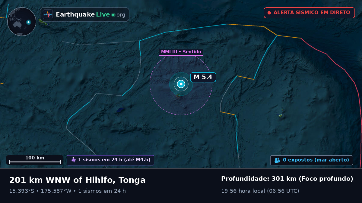 Oceano Pacífico Sul (Tonga)