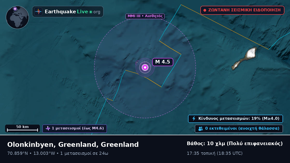 Αρκτικός Ωκεανός (Greenland)