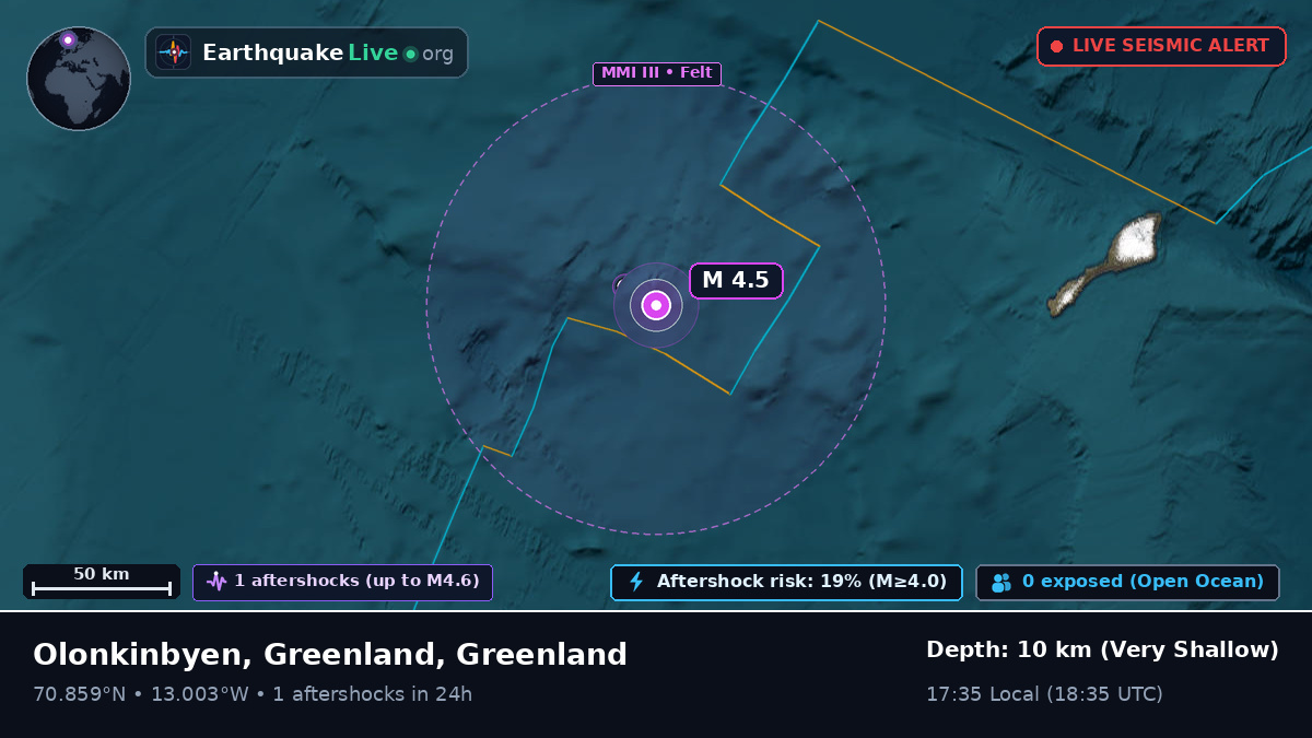 Arctic Ocean (Greenland)