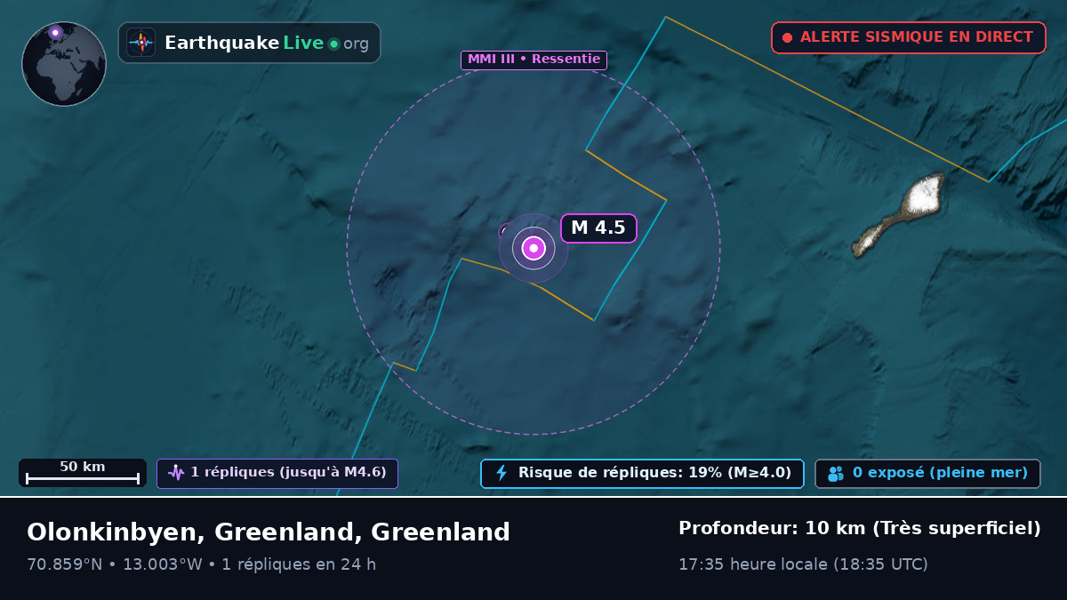 Océan Arctique (Greenland)