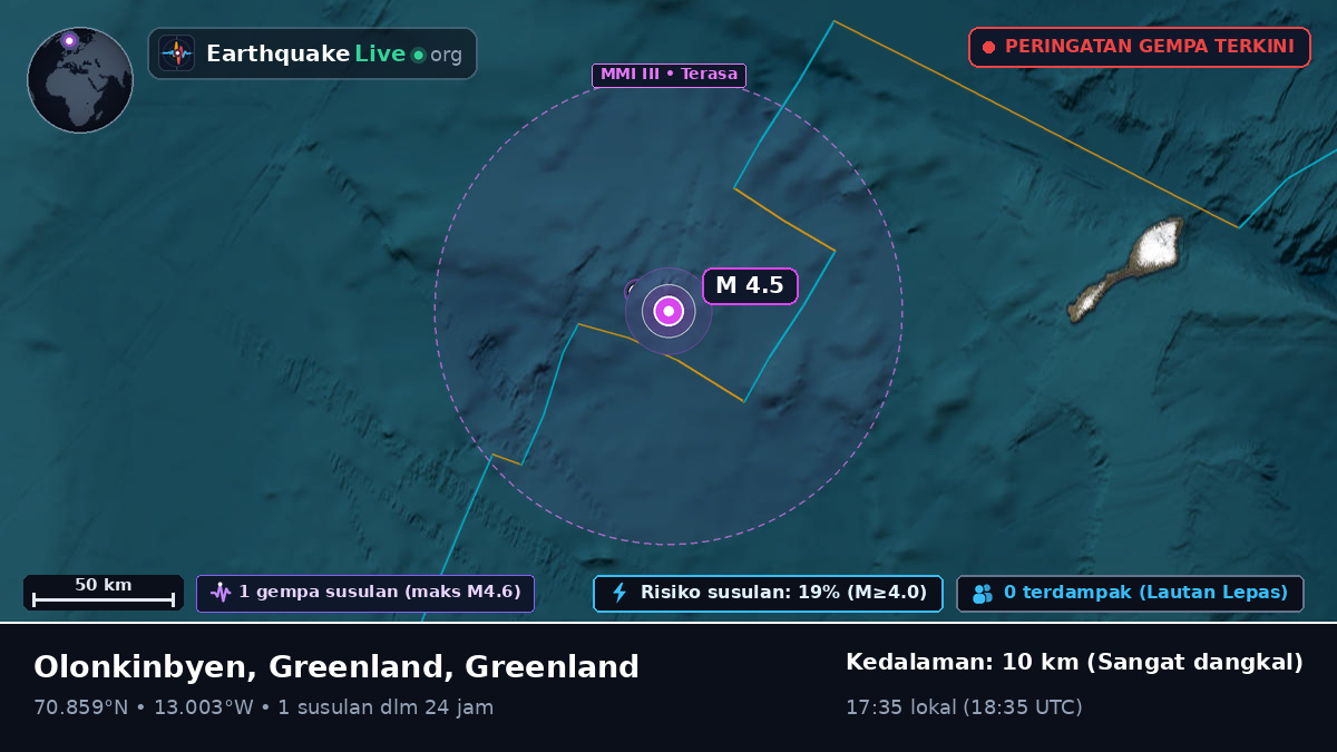 Samudra Arktik (Greenland)