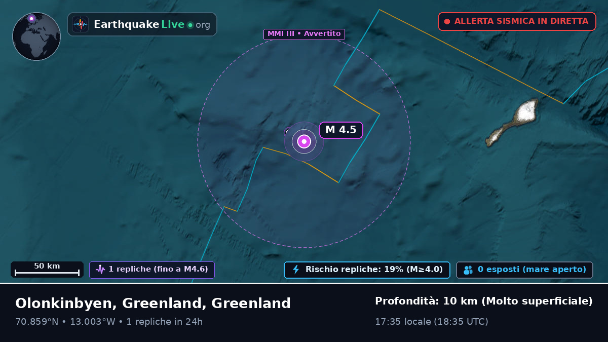 Oceano Artico (Greenland)