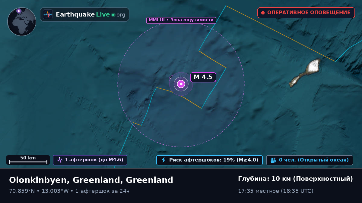 Северный Ледовитый океан (Greenland)