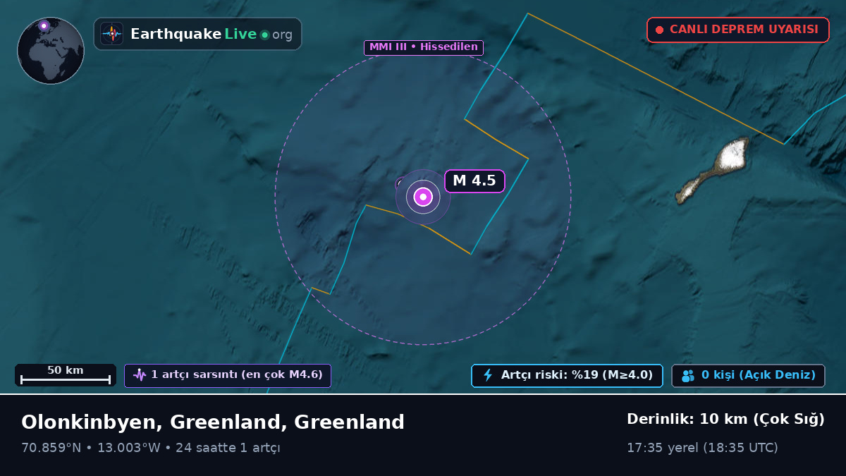 Kuzey Buz Denizi (Greenland)