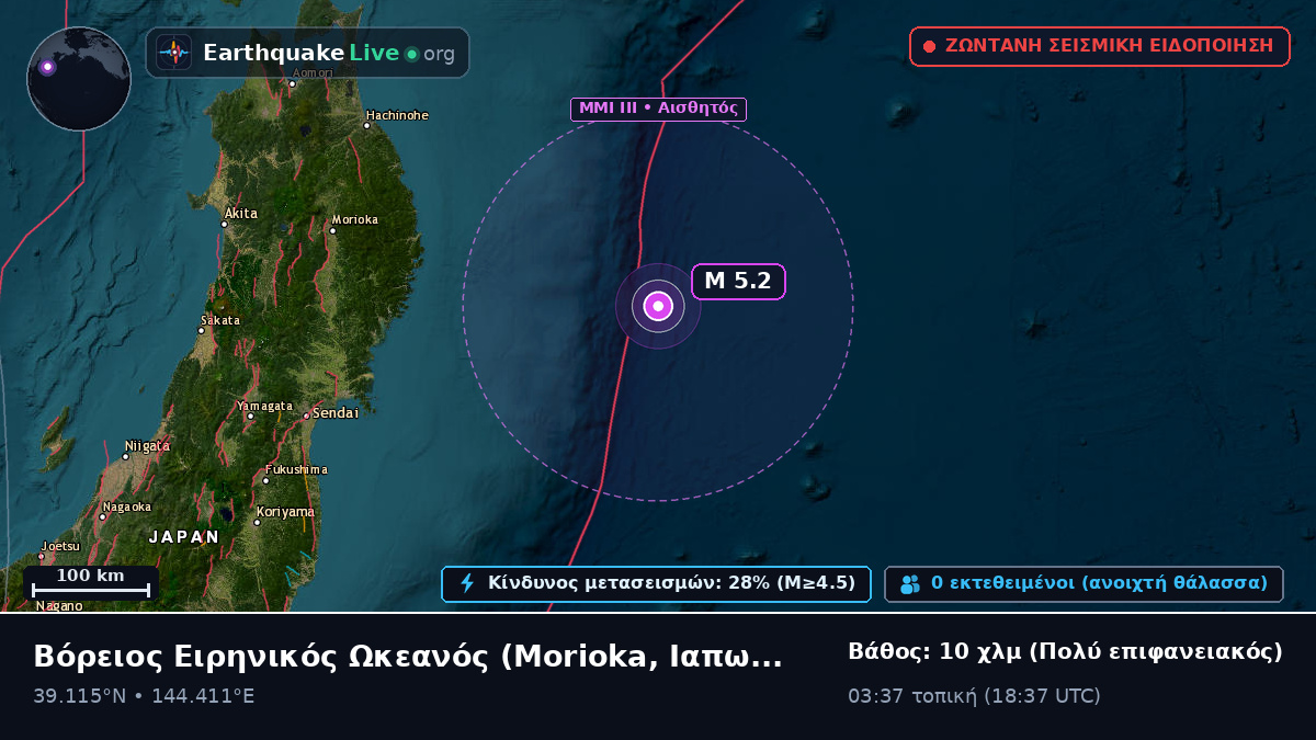Βόρειος Ειρηνικός Ωκεανός (Ιαπωνία)