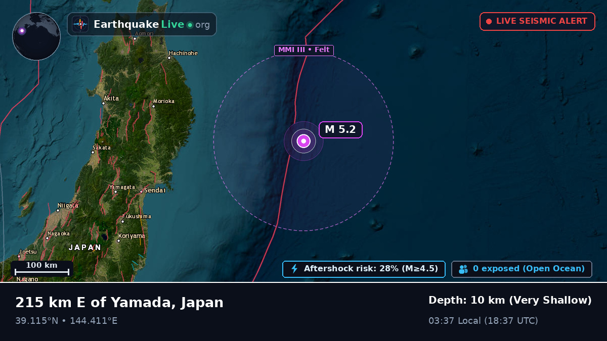 North Pacific Ocean (Japan)