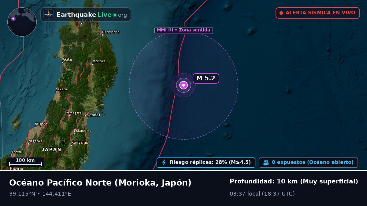 Océano Pacífico Norte (Japón)