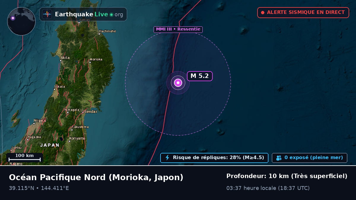 Océan Pacifique Nord (Japon)