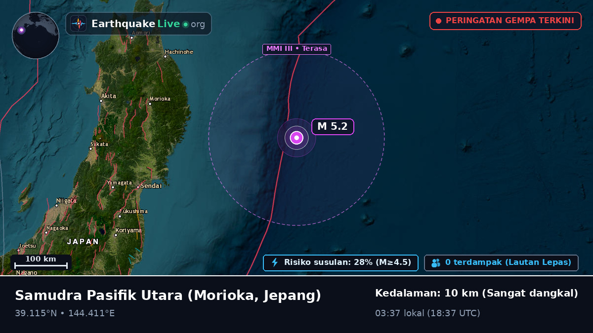 Samudra Pasifik Utara (Jepang)