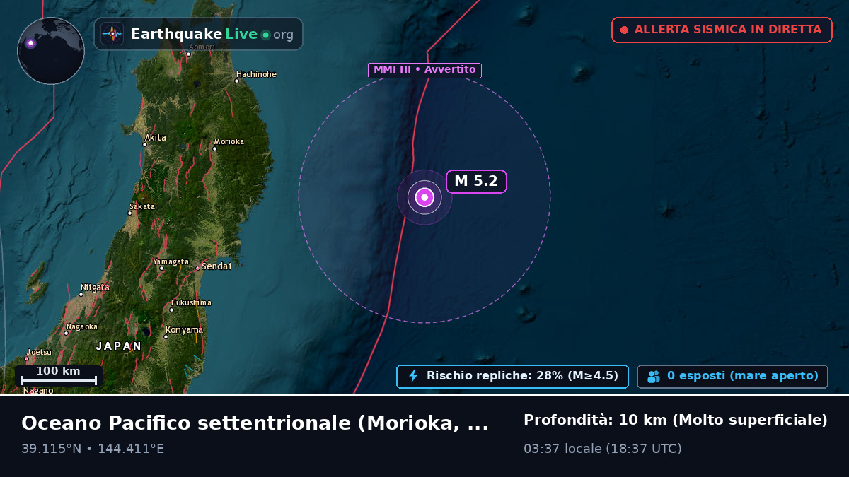 Oceano Pacifico settentrionale (Giappone)