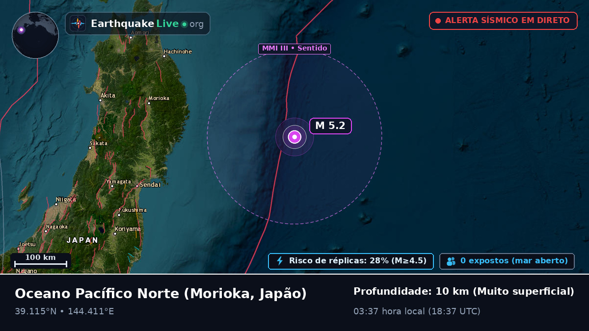 Oceano Pacífico Norte (Japão)