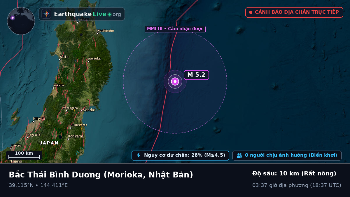 Bắc Thái Bình Dương (Nhật Bản)