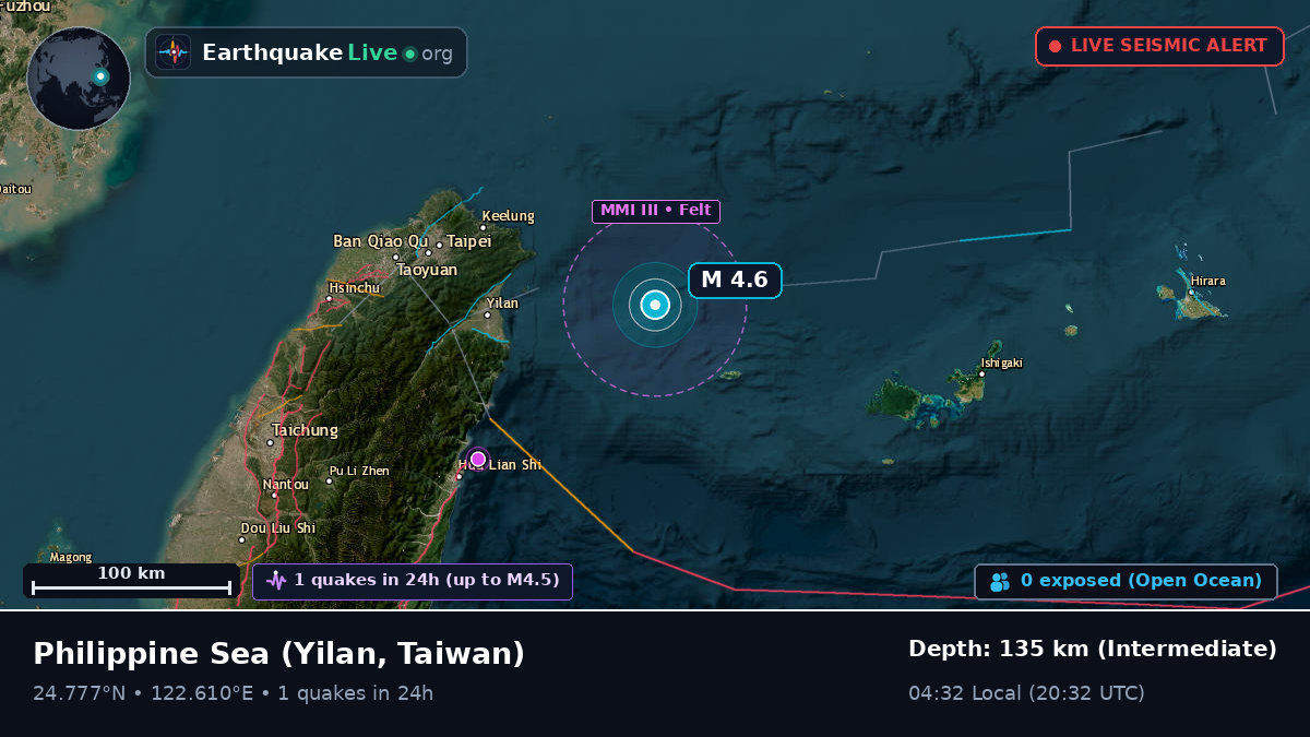 Philippine Sea (Taiwan)