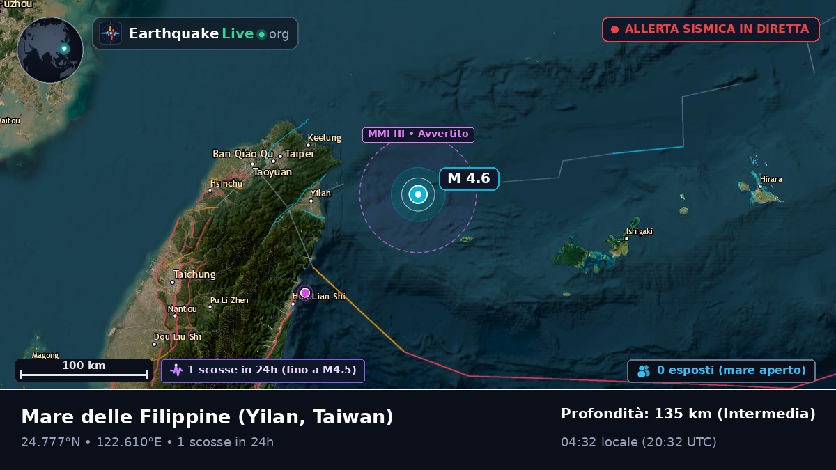 Mare delle Filippine (Taiwan)