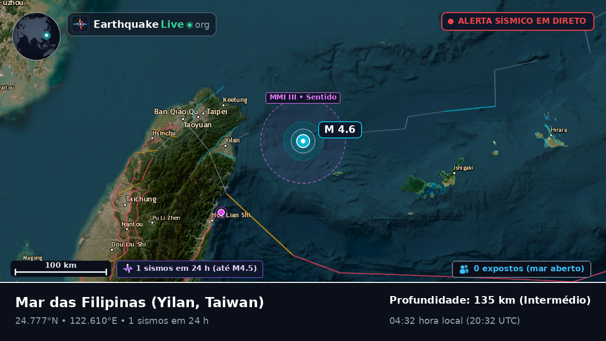 Mar das Filipinas (Taiwan)
