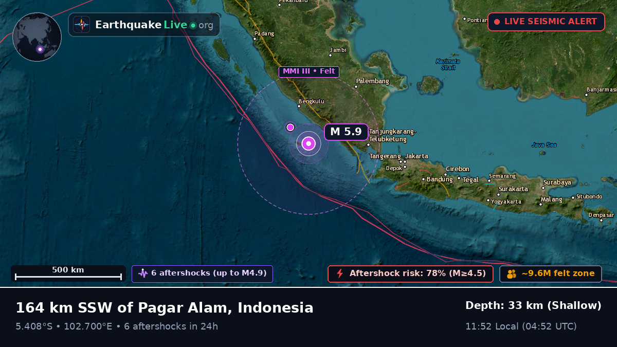 Off the coast of Bengkulu, Indonesia