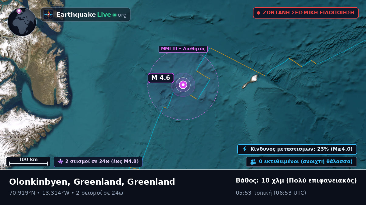 Αρκτικός Ωκεανός (Greenland)