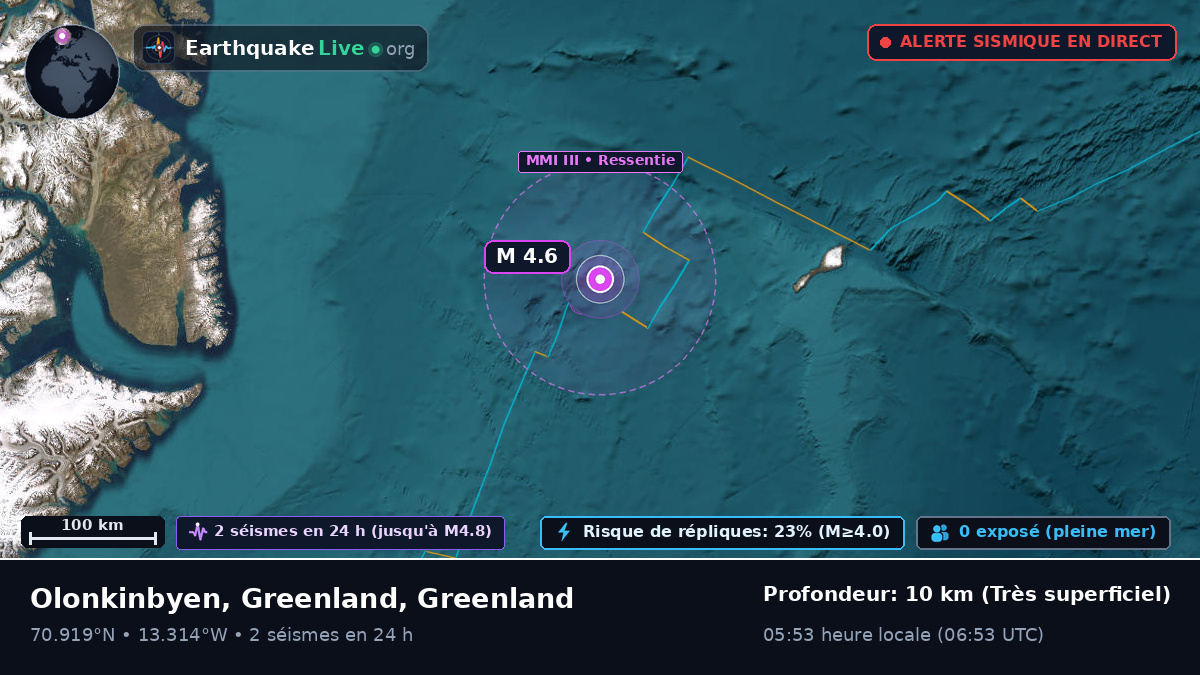 Océan Arctique (Greenland)