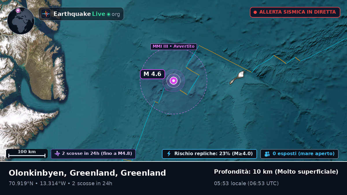 Oceano Artico (Greenland)