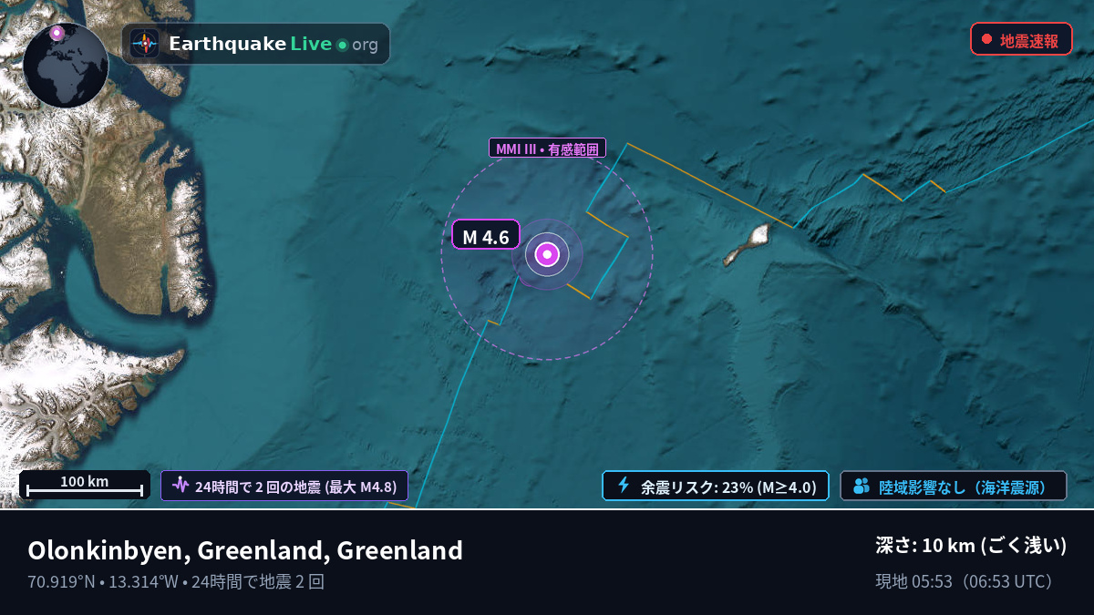 北極海 (Greenland)