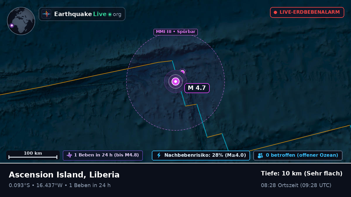 Südatlantik (Liberia)