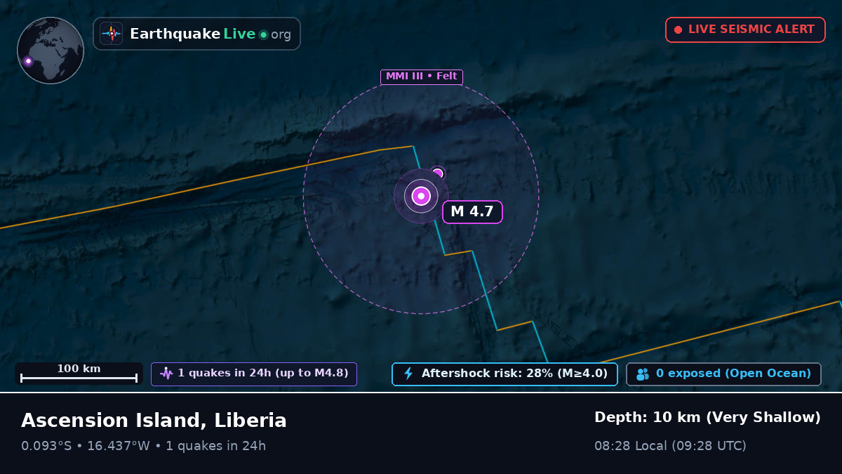 South Atlantic Ocean (Liberia)