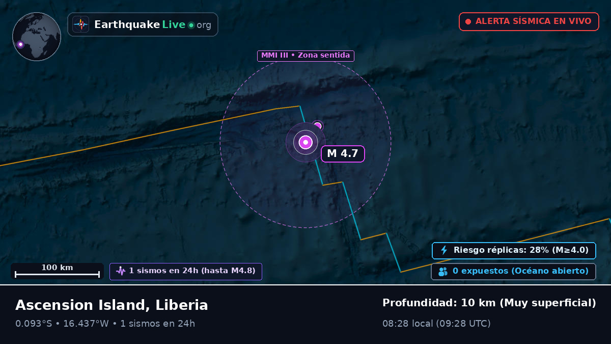 Océano Atlántico Sur (Liberia)