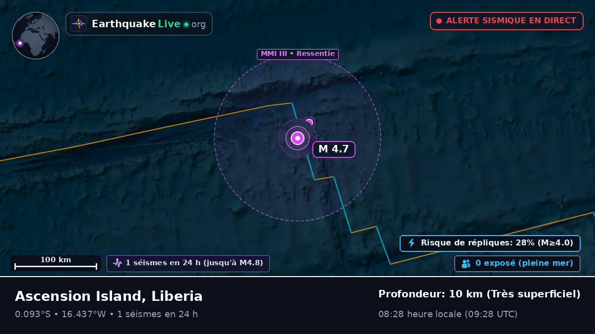 Océan Atlantique Sud (Liberia)