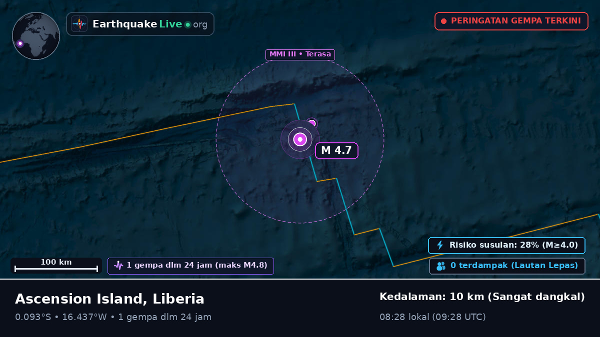 Samudra Atlantik Selatan (Liberia)