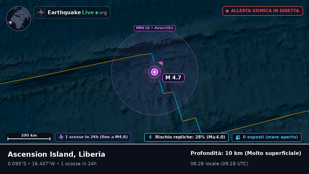 Oceano Atlantico meridionale (Liberia)
