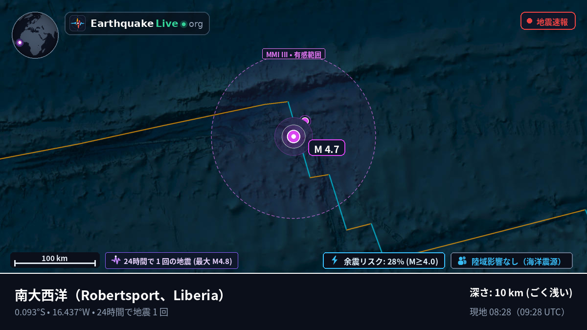 南大西洋 (Liberia)