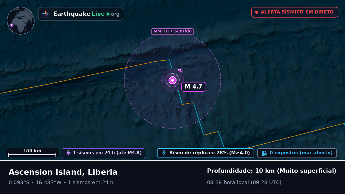 Oceano Atlântico Sul (Liberia)