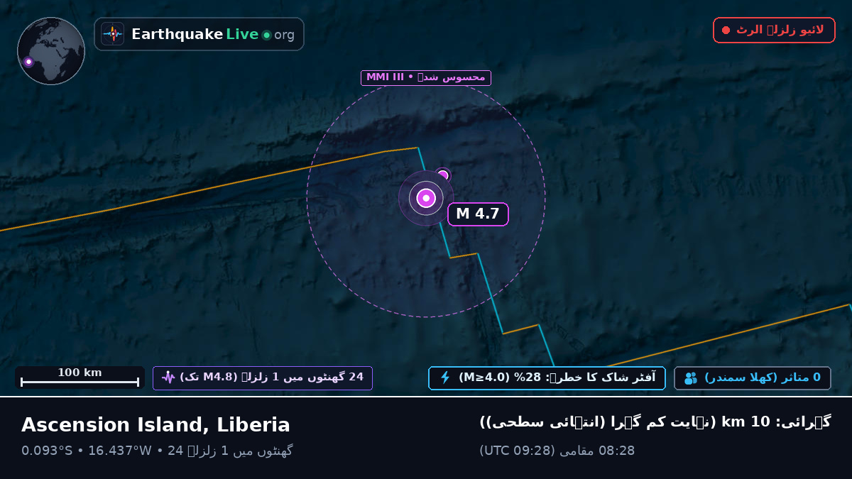 جنوبی بحر اوقیانوس (Liberia)