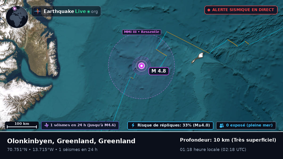 Océan Arctique (Greenland)
