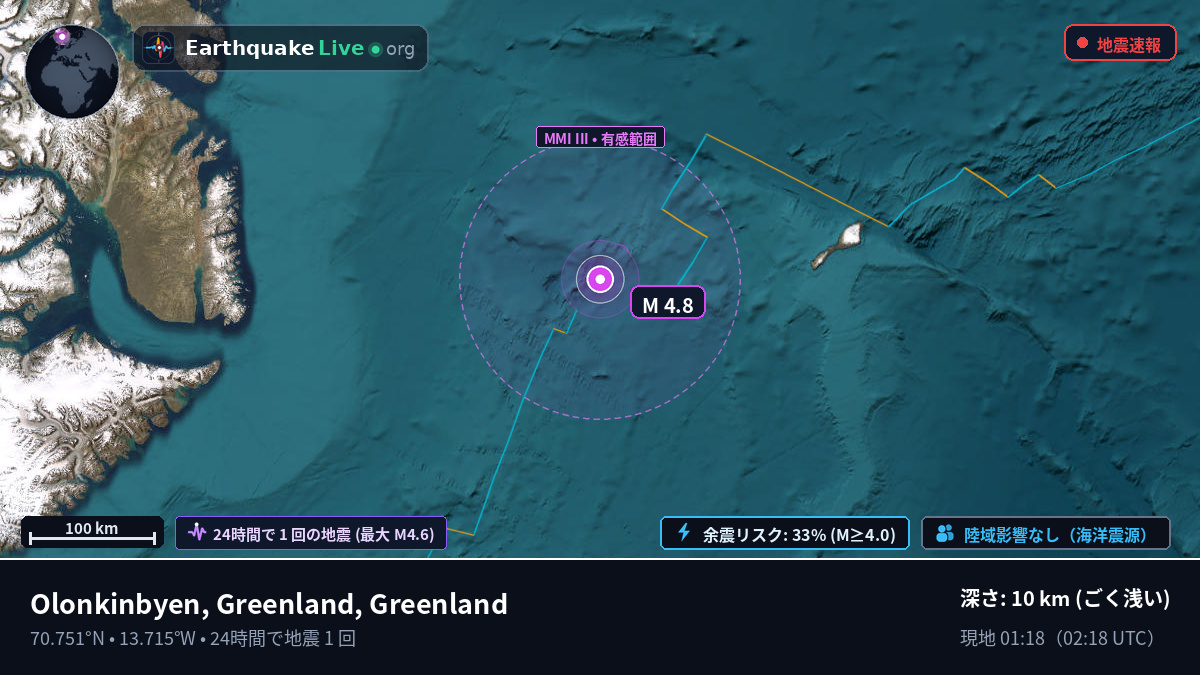 北極海 (Greenland)