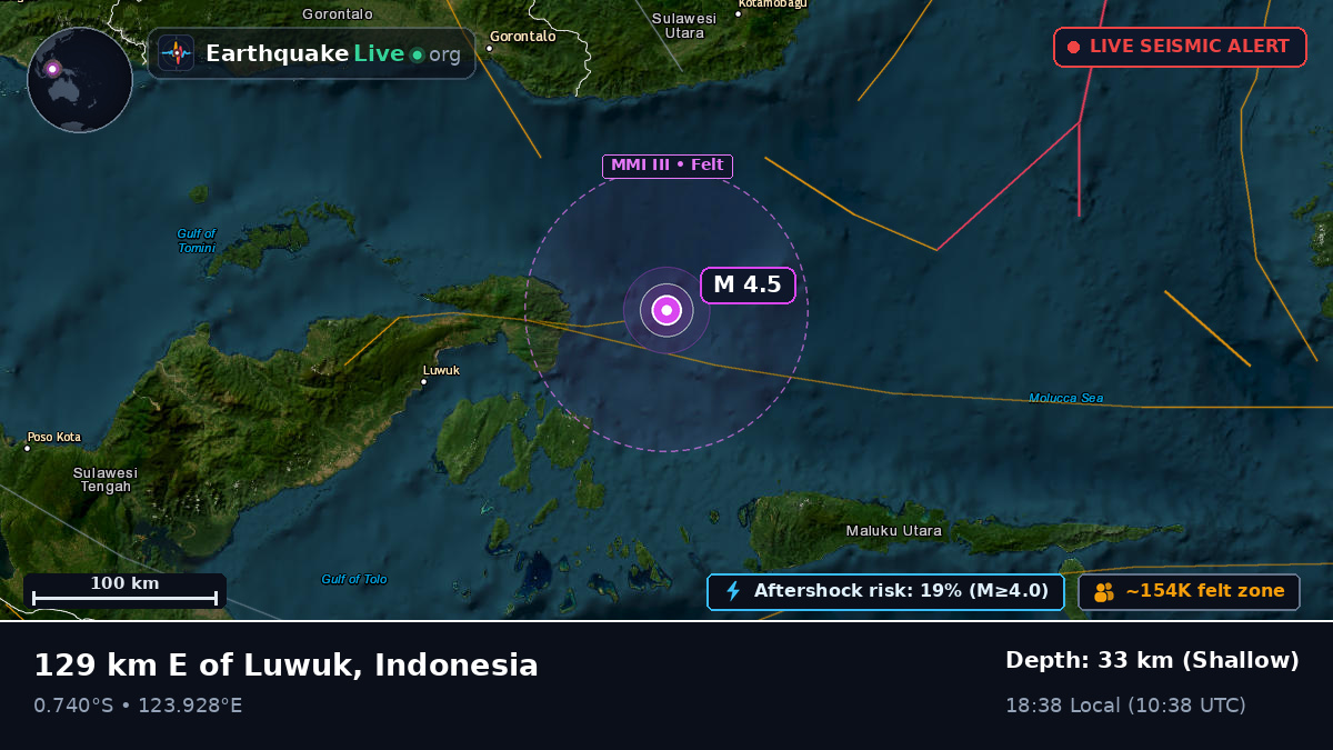 Molucca Sea (Indonesia)