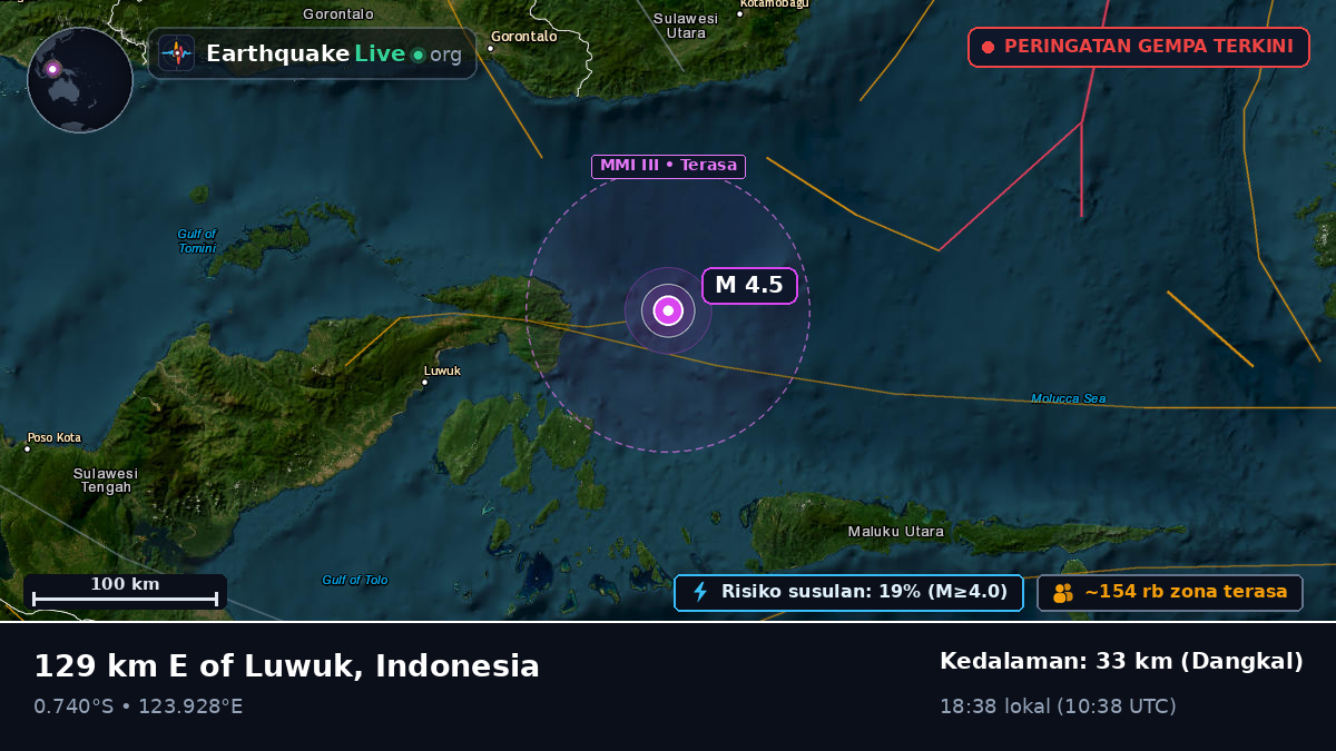 Laut Maluku (Indonesia)