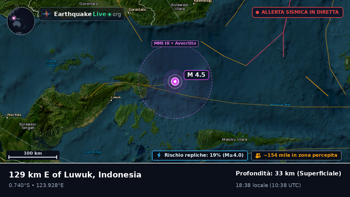Mare delle Molucche (Indonesia)