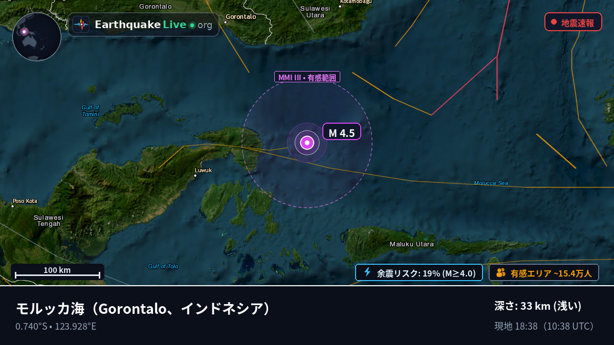 モルッカ海 (インドネシア)