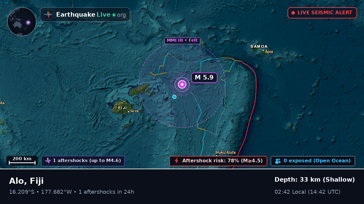 South Pacific Ocean (Fiji)