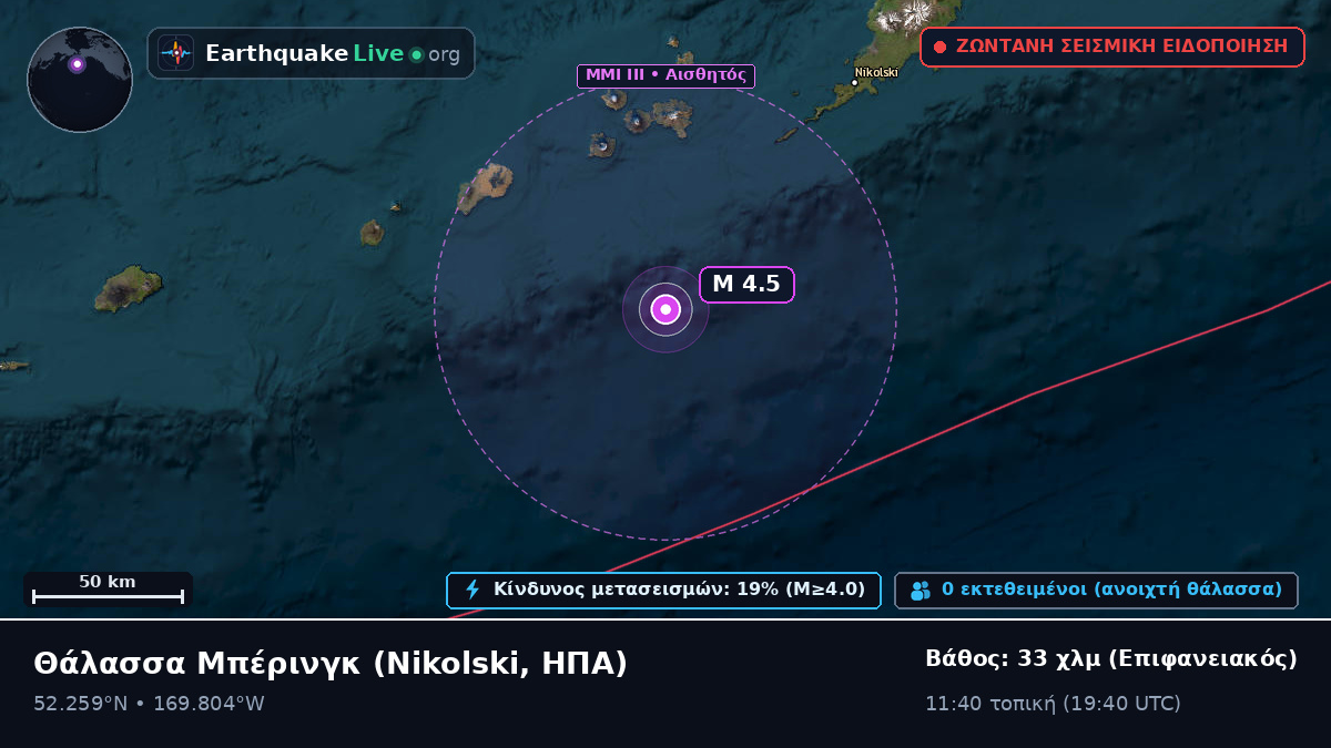 Θάλασσα Μπέρινγκ (ΗΠΑ)