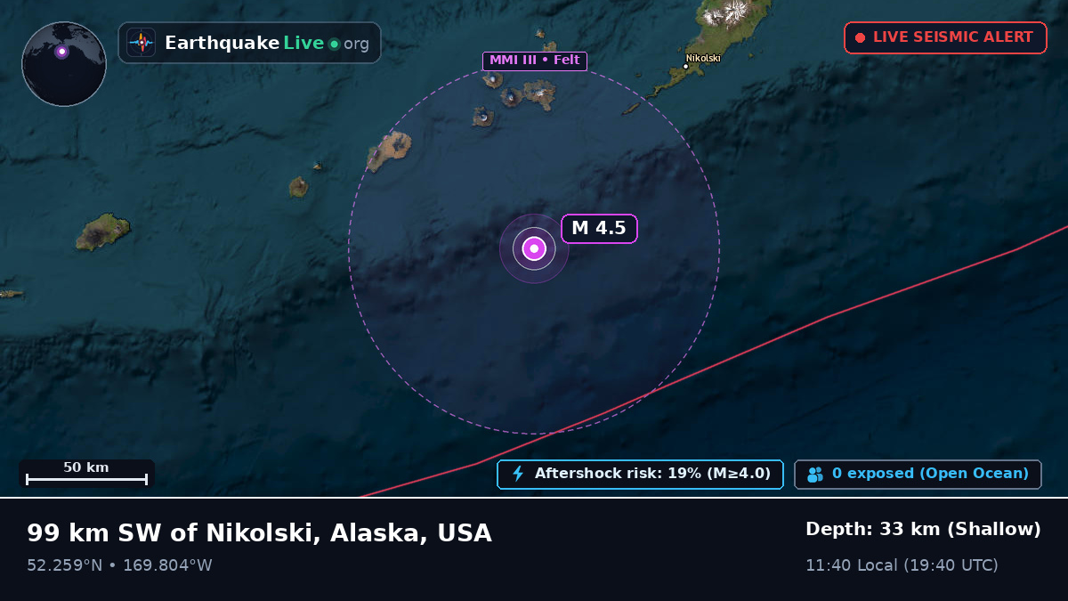 Bering Sea (USA)