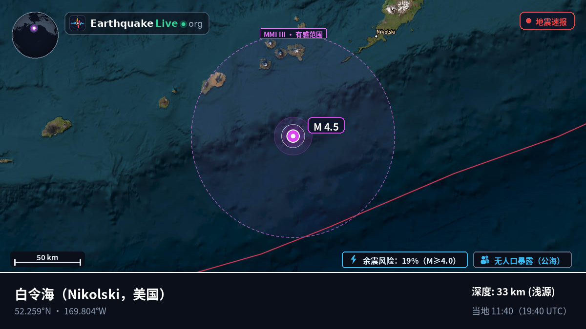 白令海 (美国)